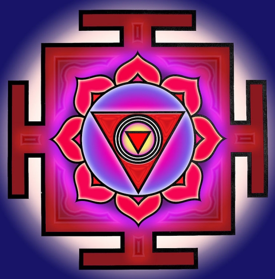 Chinnamasta yantra